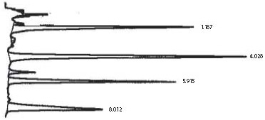 183_Urrechaga_slika2