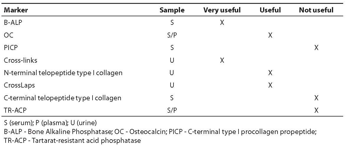 19-1_Cepelak_I._Cvoriscec_D._Table_8