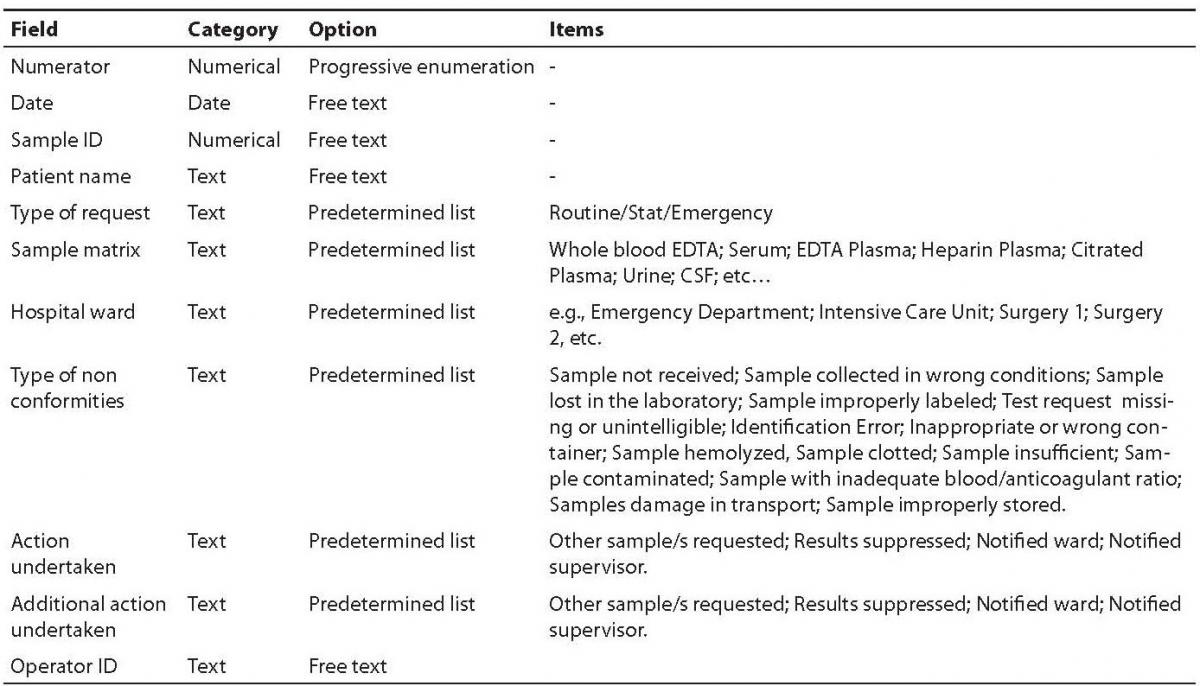 20-1_Lippi_G._et_al._Table_1