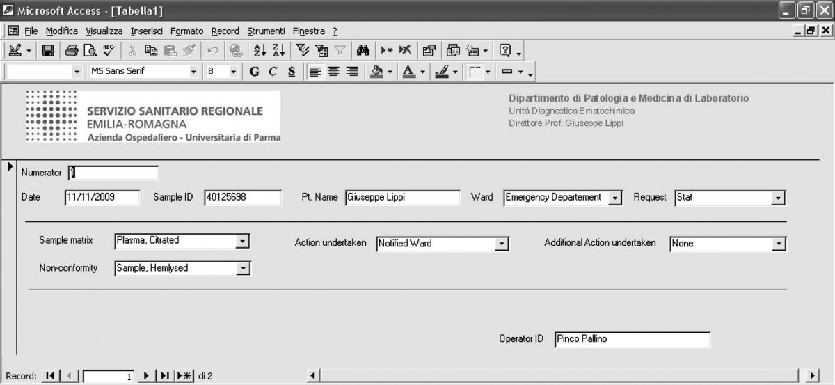 Lippi_G._et_al_Preanalytical_errors_recording_software_Fig._1