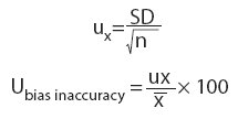 20-2_Nikolac_N._et_al._Formula_02