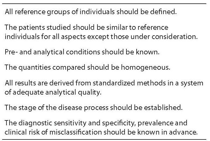 Reference intervals and percentiles implications for the healthy patient