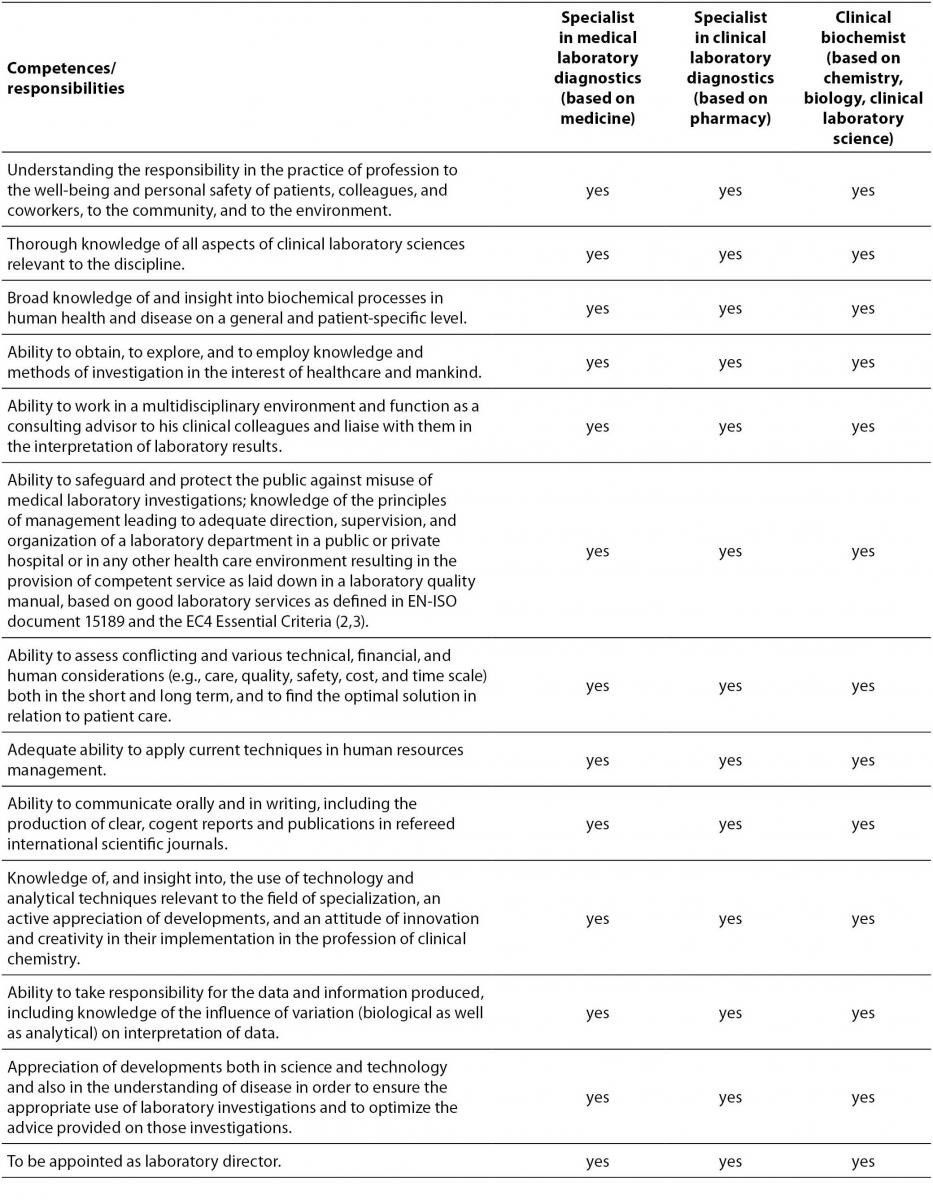 21_1_Kovacs_GL._et_al._Table_1