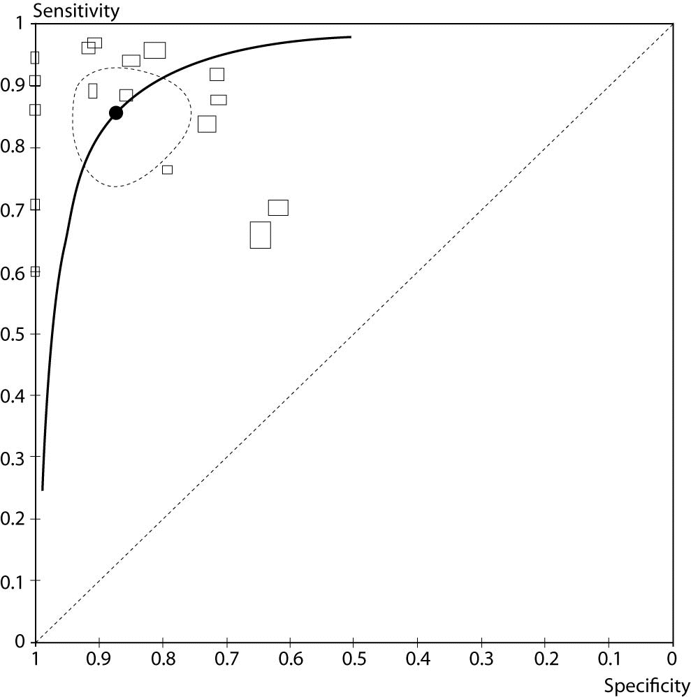 21-3_Hoffmann_JJML._Figure