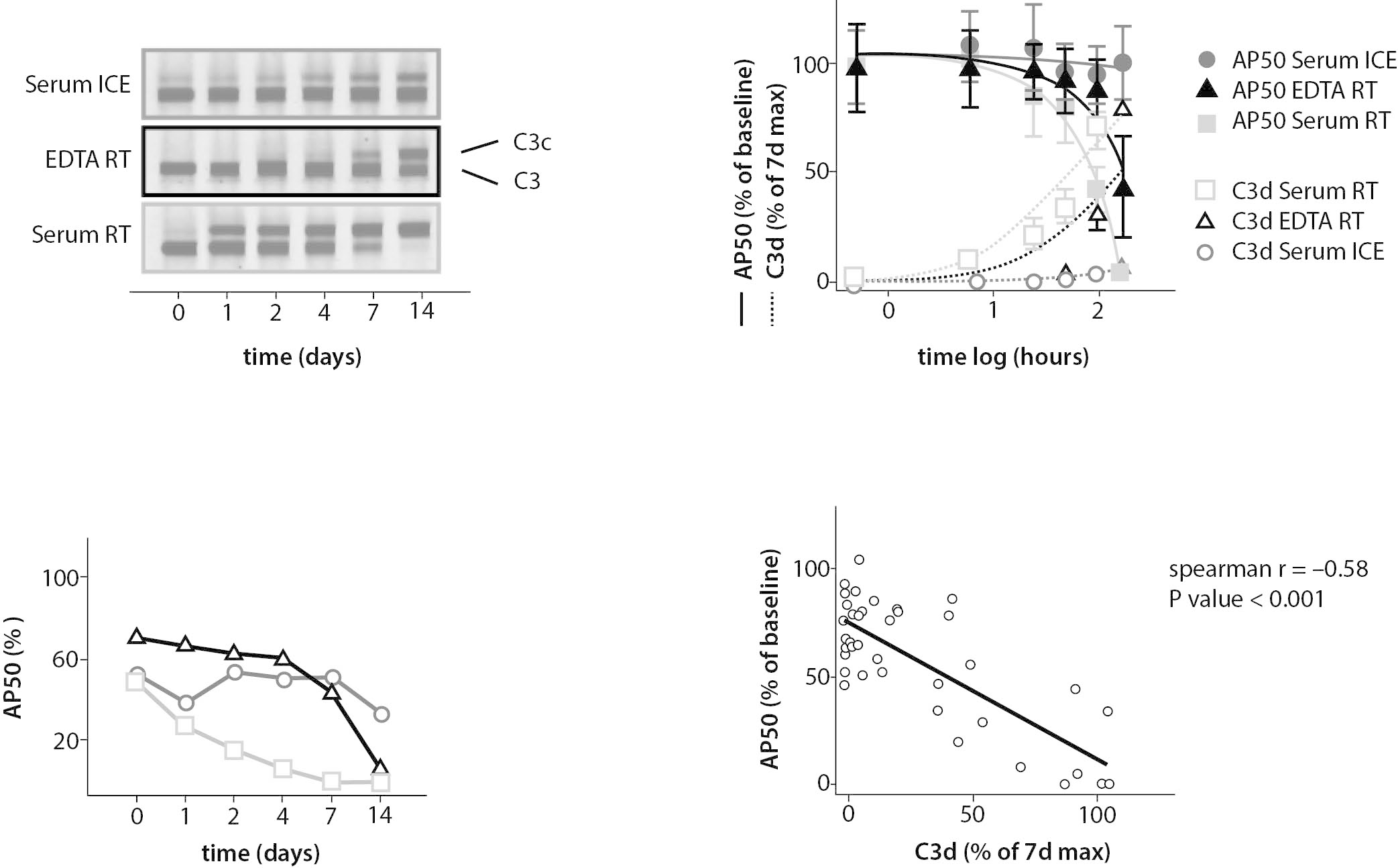 https://www.biochemia-medica.com/assets/images/upload/xml_tif/bm-29-3-030701-f2.png