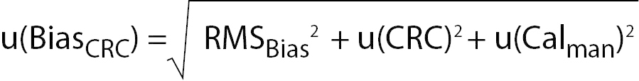 https://www.biochemia-medica.com/assets/images/upload/xml_tif/bm-30-2-020101-e6.png