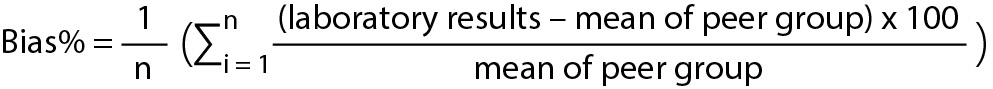 https://www.biochemia-medica.com/assets/images/upload/xml_tif/bm-32-1-010703-e1.png