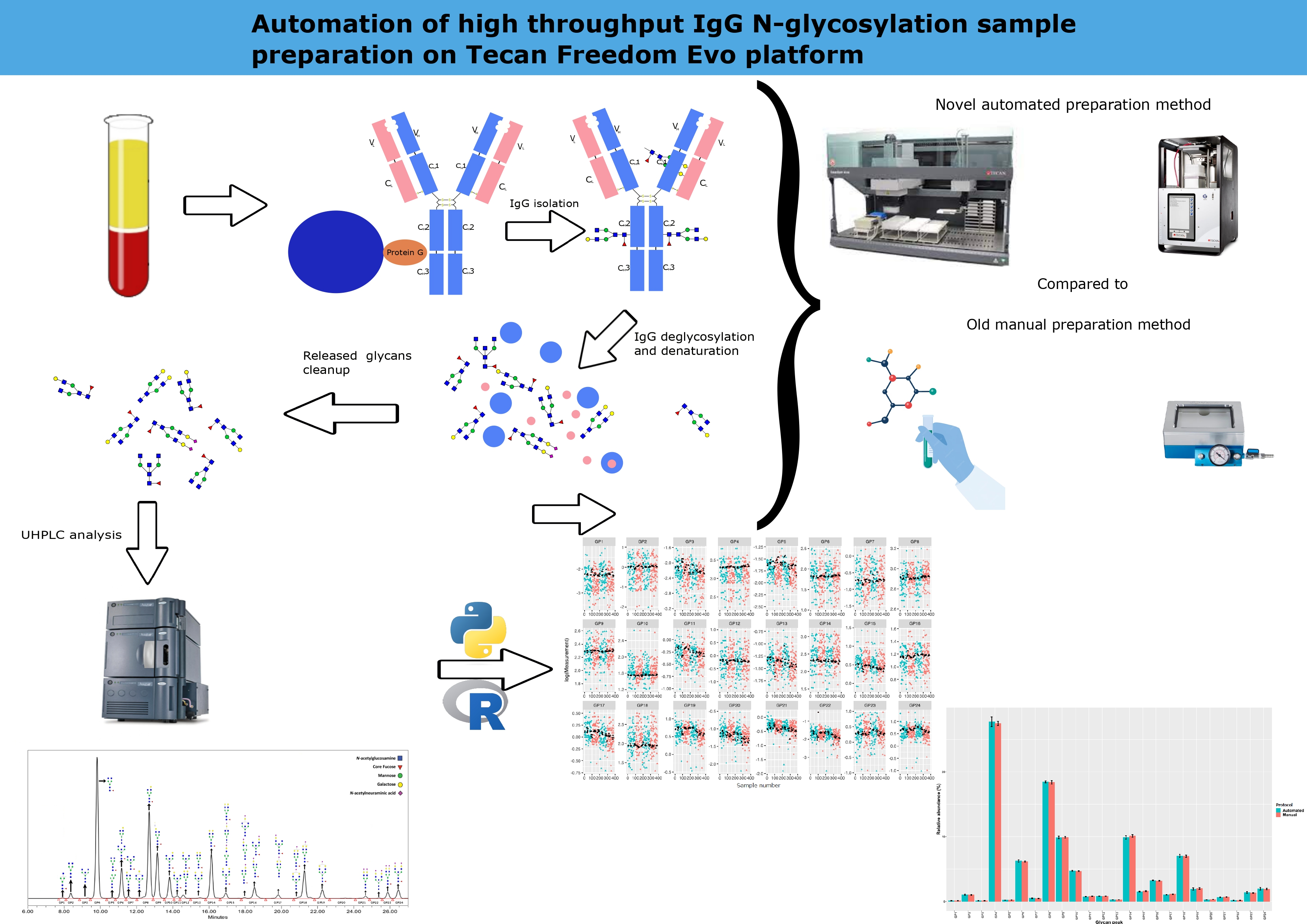 https://www.biochemia-medica.com/assets/images/upload/xml_tif/bm-34-2-020708-g1.png