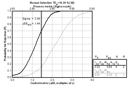 https://www.biochemia-medica.com/assets/images/upload/xml_tif/bm-35-2-020401-g1.png